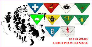 Maybe you would like to learn more about one of these? Sebutkan Bagian Kelengkapan Seragam Pramuka Blog Materi Pramuka