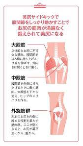 お尻がキュッと持ち上がる 1分美尻サイドキック woman smart nikkei style 健康と美容 筋肉質 ダイエット エクササイズ