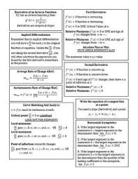Printable math worksheets from k5 learning. Ap Calculus Strive 4 A Five Ap Calculus Ap Calculus Ab Calculus