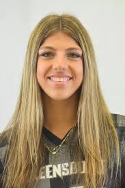 2025 Women's Soccer Roster