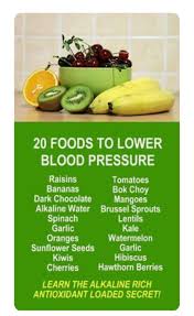 Pin On Food