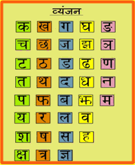 timeless hindi alphabet chart with pronunciation hindi