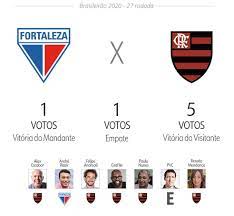 Opção 1 opção 2 opção 3 opção 4. Palpite Ge Veja As Apostas De Apresentadores E Comentaristas Para 27Âª Rodada Do Brasileirao Brasileirao Serie A Ge