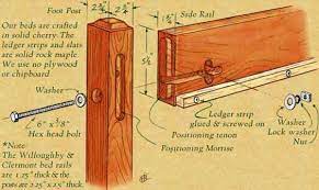 illustration of bed bolt construction build bed frame built in bed bed interior