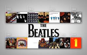 Full albums features covers of every track off a classic album. Wallpaper The Beatles The Beatles Cover Albums Images For Desktop Section Muzyka Download