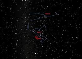 The three stars in the 'belt of orion' show up clearly in northern winter sky and align with the celestial. Jersey Skies How To Get A Good Look At The Stellar Nebulae Of The Orion Constellation Jersey S Best
