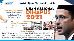 Asesmen nasional adalah program penilaian terhadap mutu setiap sekolah, madrasah, dan program kesetaraan pada jenjang dasar dan menengah. Sosialisasi Asesmen Nasional Di Sma Negeri 3 Salatiga