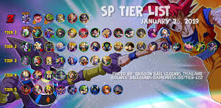 There are loads of character in dragon ball legends. Dragon Ball Dragon Ball Legends Tier List June 2019
