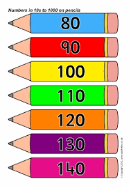 Counting In 10s Primary Teaching Resources And Printables