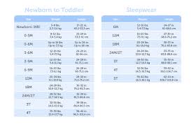 Gerber Baby Clothes Size Chart Newborn Onesies Baby