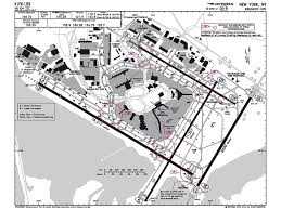 29 rational jeppesen navigation chart