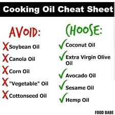 Bolingo Ashay On Instagram Your Body Temperature Is 98 5 The Reason Why Your Choice Of Oil Is So Important Is Because Safflower Oil Grapeseed Oil Food Babe