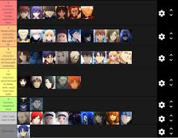 Fate stay night | 422 hits. So I Made A Tier List Of The Fate Zero And Stay Night All The 3 Routes Combined Charcters I Also Ordered Form Left To Right The Characters In The Same Tiers