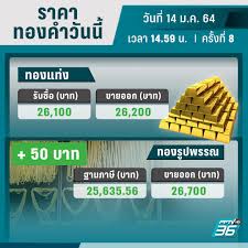 Check spelling or type a new query. à¸£à¸²à¸„à¸²à¸—à¸­à¸‡à¸§ à¸™à¸™ 14 à¸¡ à¸„ 64 à¸›à¸£ à¸šà¸£à¸²à¸„à¸² 8 à¸„à¸£ à¸‡ Pptvhd36