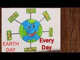 See more ideas about earth day, earth, earth day activities. Very Easy Drawing For Happy Earth Day Save Earth Save Life Poster For Kids Earth Day Project Youtube
