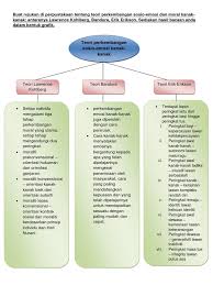 The copyright of the image is owned by the owner, this website only displays a few snippets of several keywords that are put together in a post summary. M12
