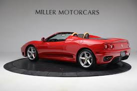 Image result for Pearl Laren Pure Red 2003 McLaren