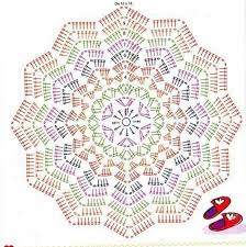 Download transparent star pattern png for free on pngkey.com. Star Shaped Baby Blanket Free Crochet Pattern Archives Crochet Kingdom 6 Free Crochet Patterns