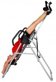 Pin On Backpainhelp Org Articles