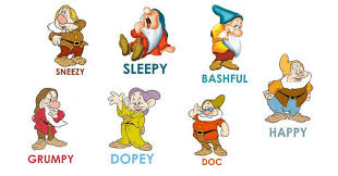 Seven Dwarfs Names