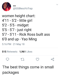 Women Height Chart 411 52 Little Girl 52 55 Midget 5