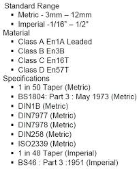 Taper Pins Din7977 Din7978 Din258 Bs1804 Iso2339