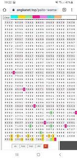 Mar 25, 2019 · tabel paito hanoi juga kami buat lebih berwarna agar tidak membuat lelah mata anda saat melihat data hanoi diatas dalam waktu yang lama. Paito Togel Sidney Singapore Dan Hongkong Home Facebook