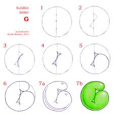 This is a great way to brainstorm and generate typographical ideas. How To Draw Bubble Letters Page 3