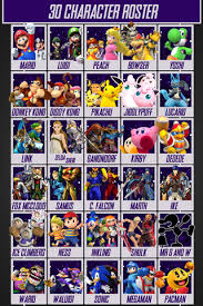 Sure thing, i update this list frequently with new heroes but it always take some time to identify the strength of a hero unless testing him for some time… Dblank20xx U Itsyaboistickyicky Reddit Super Smash Brothers Smash Bros Super Smash Bros