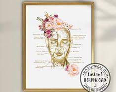 Professional aftercare comes as standard. 54 Derma Clinic Wall Art Ideas Medical Art Anatomy Art Skin Anatomy