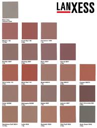 Bayferrox Lanxess Color Chart