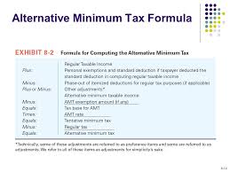 As the term 'minimum alternative tax' speaks for itself.it is a minimum tax which a person has to pay. Individual Income Tax Computation And Tax Credits Ppt Video Online Download