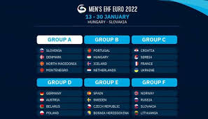 The tournament is held every four years and was originally due to be held in 2020. Men S Ehf Euro 2022 Handball Planet