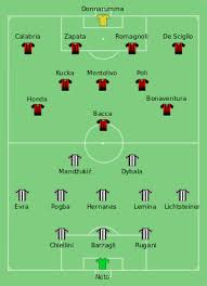 Catch the latest ac milan and juventus news and find up to date football standings, results, top scorers and previous winners. 2016 Coppa Italia Final Wikipedia