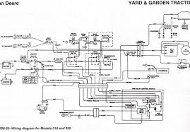 Replacing mower deck secondary belt. I Need A Wiring Diagram For A 420 Deere Lawn Tractor