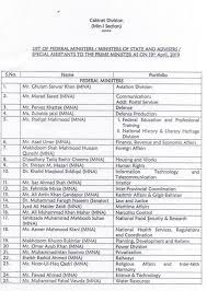 The hon david littleproud mp. Pm Imran Khan Reshuffles Major Federal Cabinet Portfolios Oyeyeah