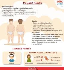 Pin Di Artikel Baru