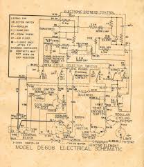 Here you are at our website, articleabove (maytag dryer wiring diagram ) published by at. De608 New Dryer Motor Applianceblog Repair Forums