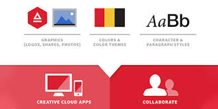 Ebook Creator Adobe Indesign