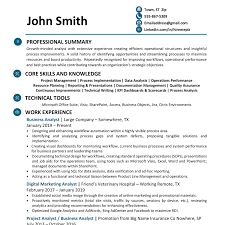3 bullet points per job is a good balance of detail and description. John Smith Resume Pdf Docdroid