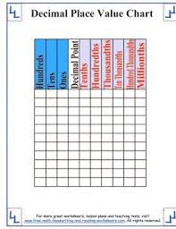 Decimal Place Value Chart Worksheet Value Chart Here To