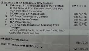Analog camera cctv solution connected to a dvr. Secret Of Cctv System That Never Been Told