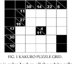 Print out the same puzzle for each participant and see who can solve it … Pdf Solving Kakuro Puzzle Using Self Adapting Harmony Search Metaheuristic Algorithm Semantic Scholar