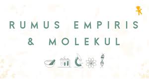 Maybe you would like to learn more about one of these? Modul Rumus Soal Rumus Empiris Molekul Wardaya College