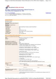 Companies act 1965 thank you 12. 12 March 2014 British American Tobacco Malaysia