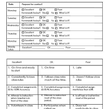 Behavior Contracts And Management Documents