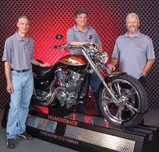 I think most motorcycle riders would find that situation agreeable. Alabama Manufacturing Velocity Motorcycles And Missiles Accelerate In Alabama Site Selection Online