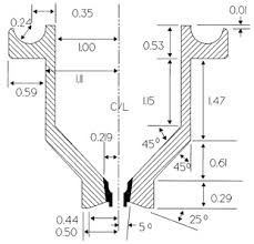 gardco standard ford ford dip and mini ford viscosity cups