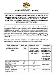 Berikut adalah skala pengiraan setem duti untuk tahun ini (2017) : Aminsyah Nsp Pengiraan Pengecualian Duti Setem Bagi Facebook
