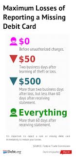 At flint community bank, we display servant leadership by empowering our team members to reinvent the standard of community banking and to build valued relationships while investing in the future, celebrating life, and exceeding expectations. How To Deal With A Lost Debit Card